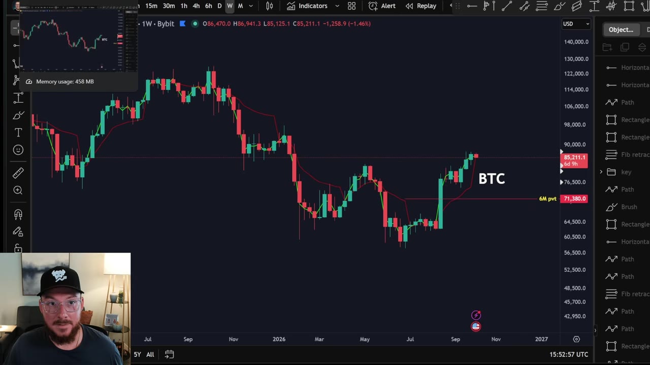 Bitcoin пробив ключовий рівень $83,000: аналітик DataDash бачить ціль $135,000 до кінця року