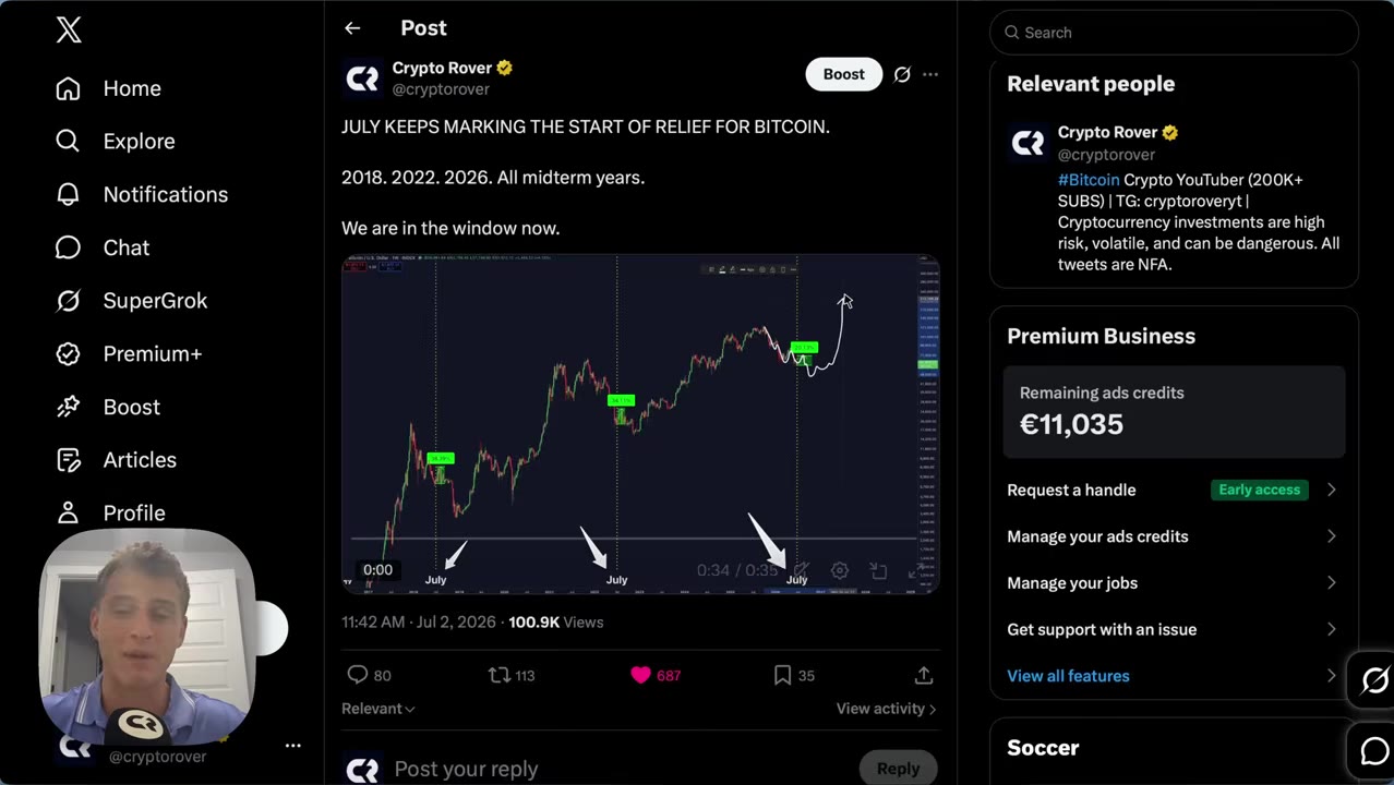 Bitcoin ожидается продолжить ралли в июле