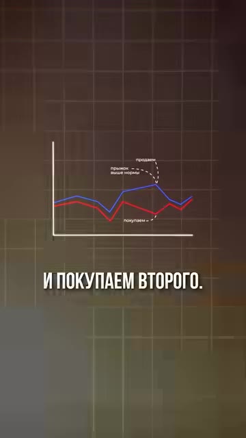 Трейдеры используют стратегию парных торговли для сбалансированного риска