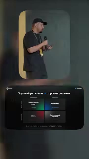 Трейдеры часто ошибочно оценивают качество своих решений по краткосрочным результатам