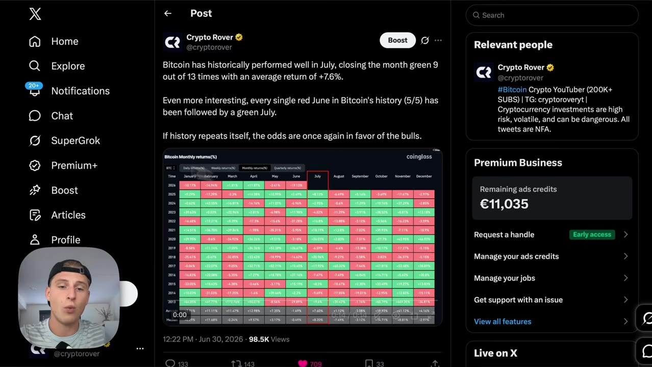 Bitcoin преодолел нисходящий тренд, Crypto Rover прогнозирует восстановление