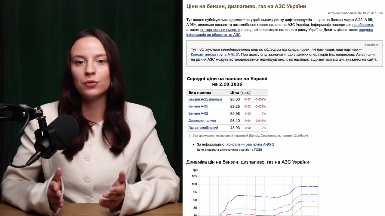 Гривня залишиться стабільною на початку жовтня попри війну та інфляцію — прогноз банкіра
