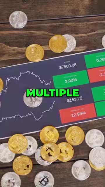 Индикаторы Bitcoin указывают на потенциальный крупный рывок или ловушку
