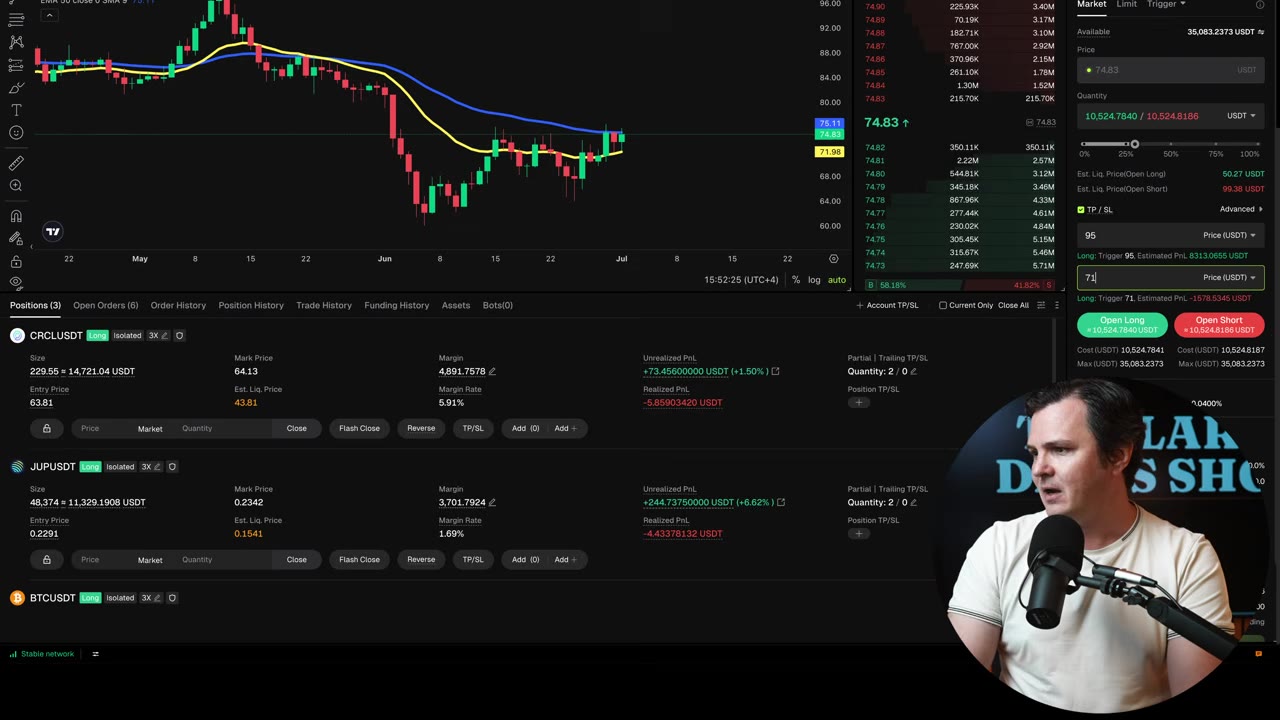 Запуск стабильной криптовалюты OpenUSD более чем 140 партнерами указывает на значительное внедрение криптовалют