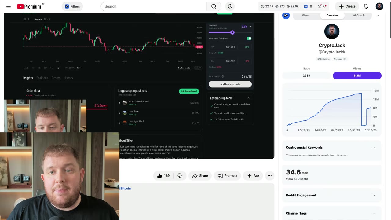 Bitcoin може пробити опір на рівні $93,600: прогноз трейдера