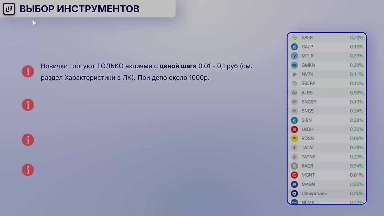CSCALP TV объясняет новичкам, как правильно выбирать инструменты для торговли
