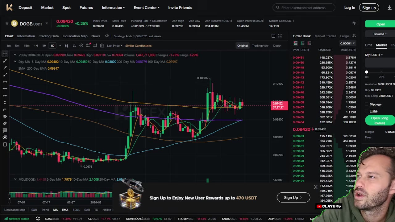 Dogecoin сформував патерн «бичачий прапор» перед можливим пробоєм рівня опору