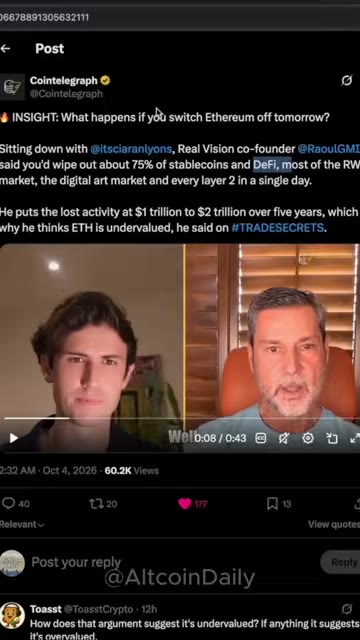 Ethereum може подорожчати до $16 000 за монету протягом п'яти років