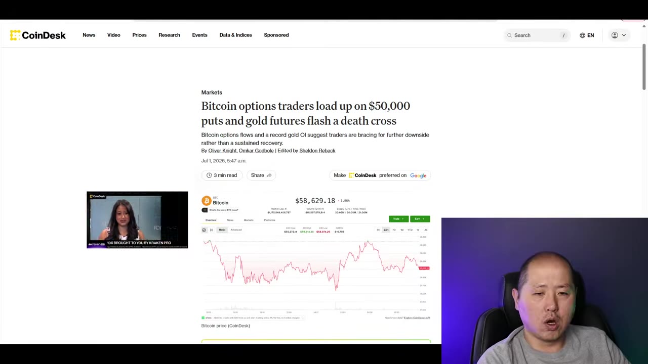 Bitcoin не может восстановиться после худшего июня в истории