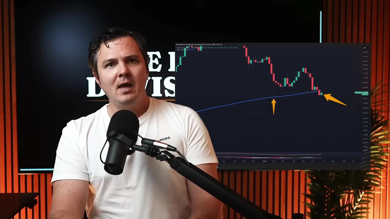 Bitcoin опустился ниже 200-недельной скользящей средней: Это ли шанс на покупку?