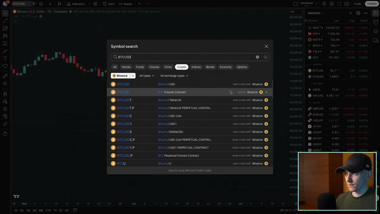 Как использовать инструмент для длинных и коротких позиций на TradingView