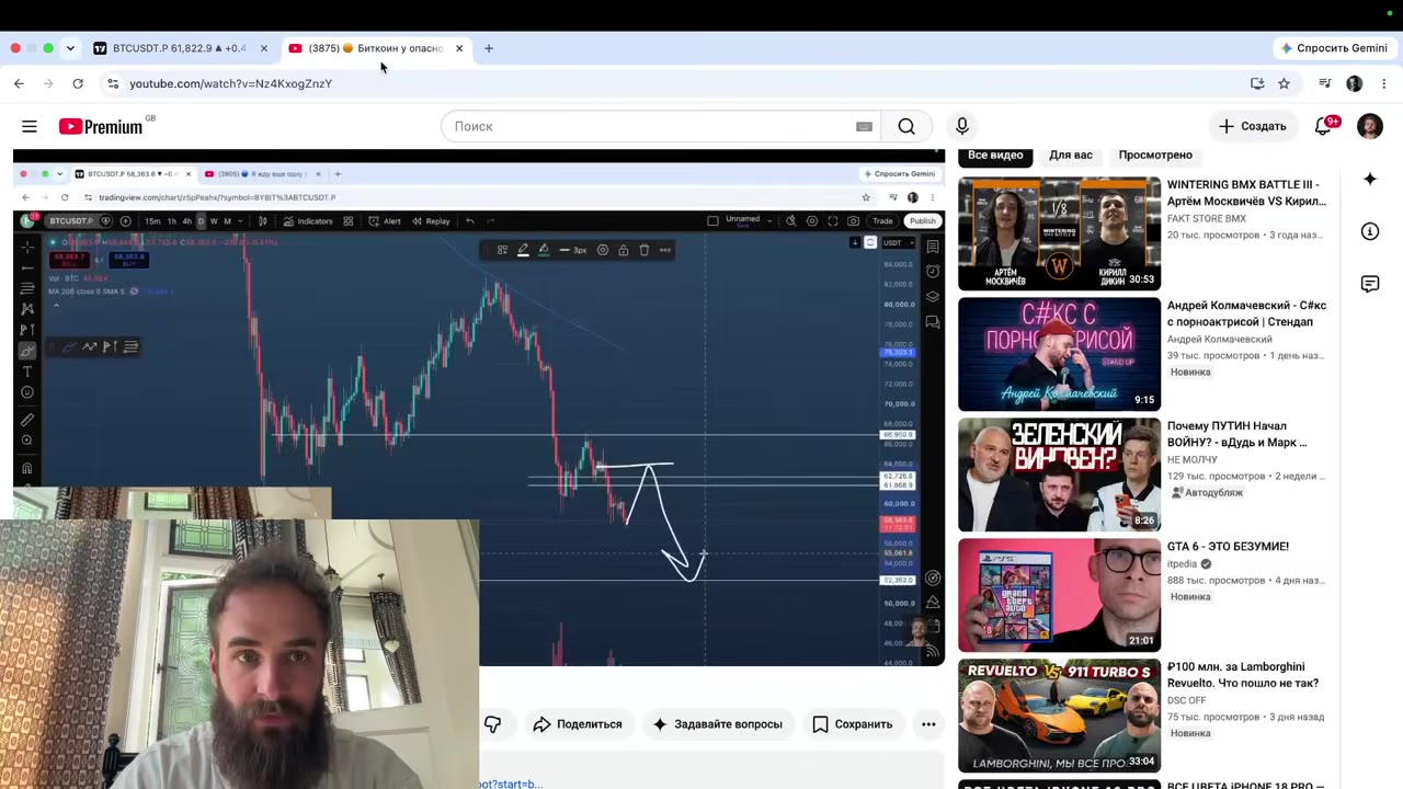 Crypto Falcon закрыл шортовые позиции по биткоину
